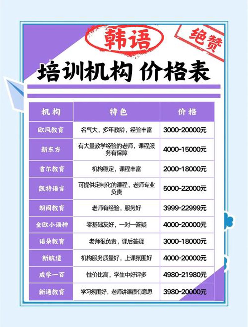 选择适合的高中英语网课——你的英语学习伙伴