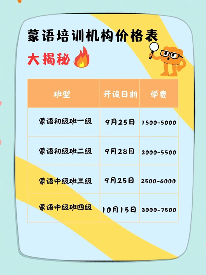 课程价格