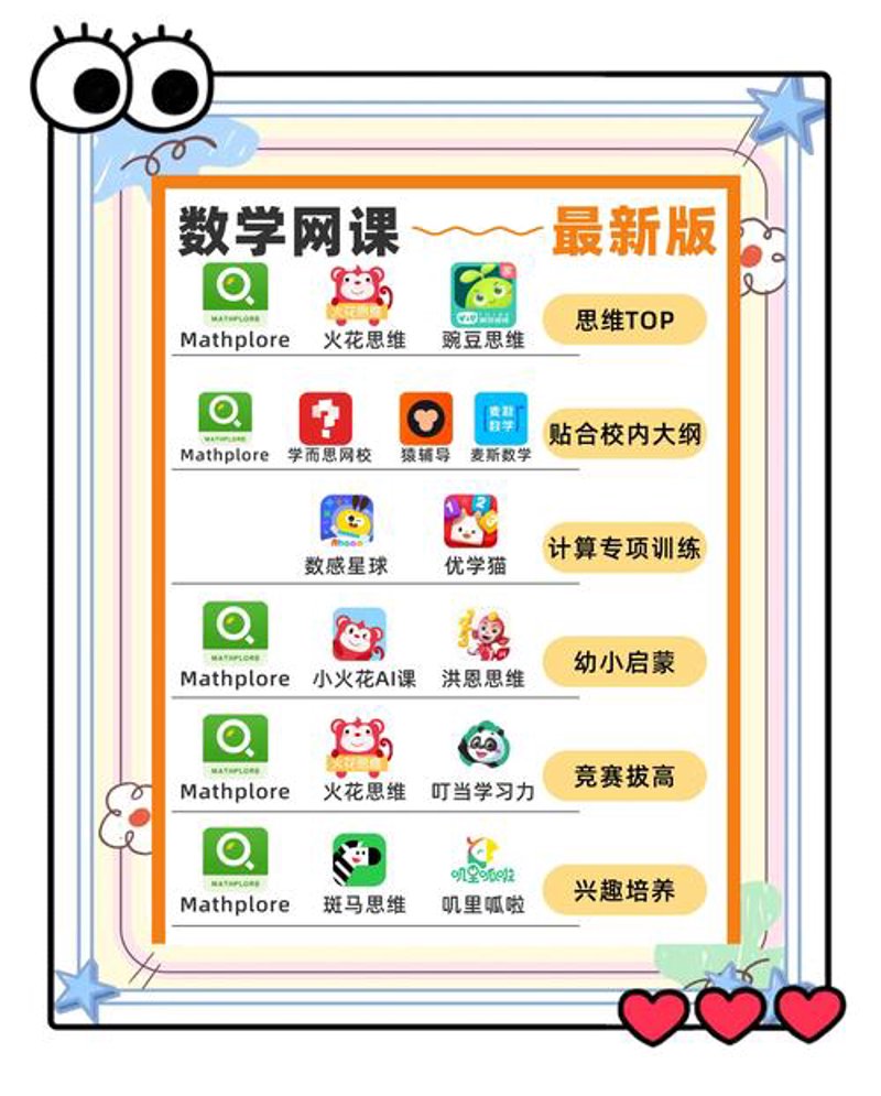 高考复习班